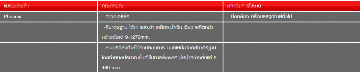 รายละเอียดเทปโอพีพีสี